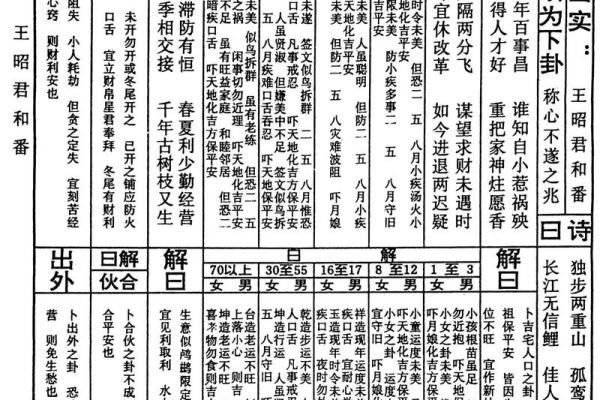 香炉峰灵签1-100签