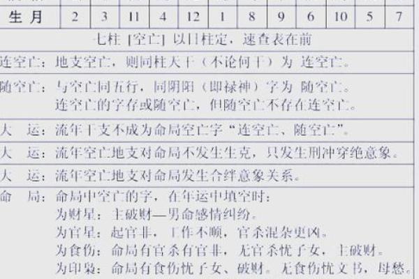八字专业算命
