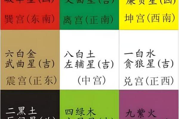 办公桌摆放的风水学问