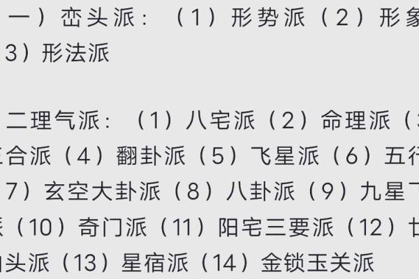 对建筑风水的理解