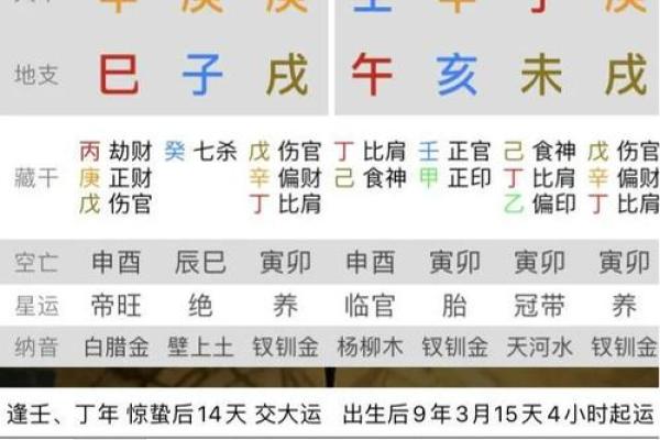 名字算命准么