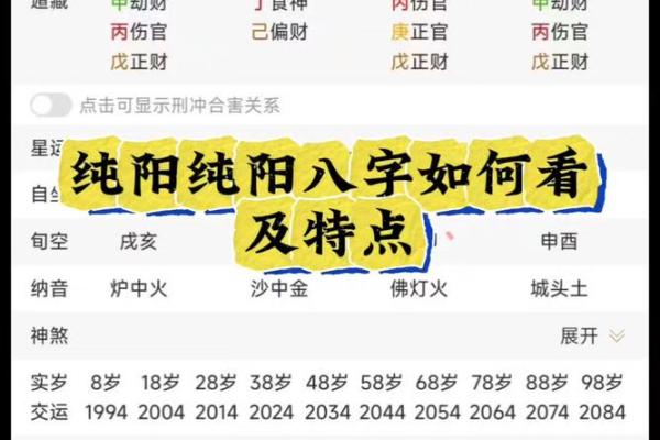 女命八字纯阳有多可怕