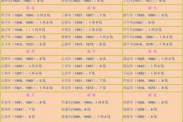 兴隆算命,神巴巴算命网站