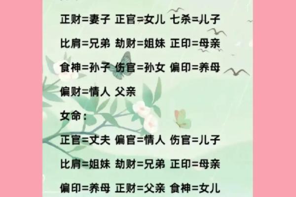 女八字中偏财代表什么命