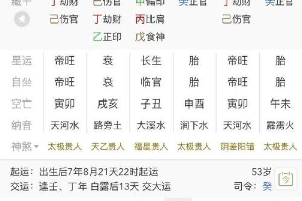 三藏婚姻姓名配对表图片 三藏姓名配对算命网？