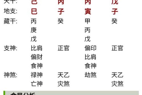 批八字免费测八字