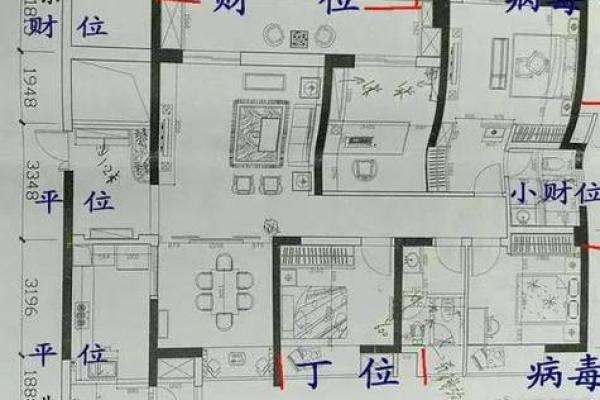 易经风水，如何判定屋宅的坐向