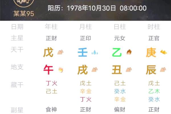 八字中有财官印是什么意思