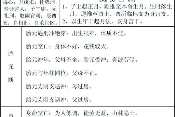 生辰八字速算：轻松预测个人命运走势
