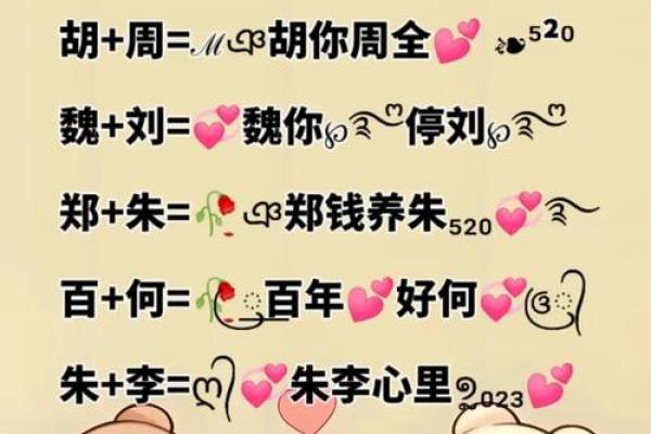 超准姓名配对测试题 姓名配对测试软件？