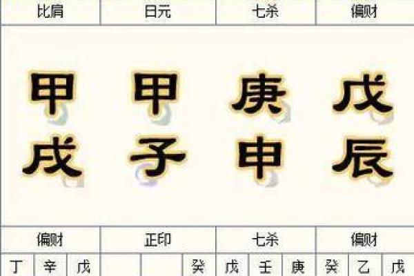 八字死了四个，如何转运改命