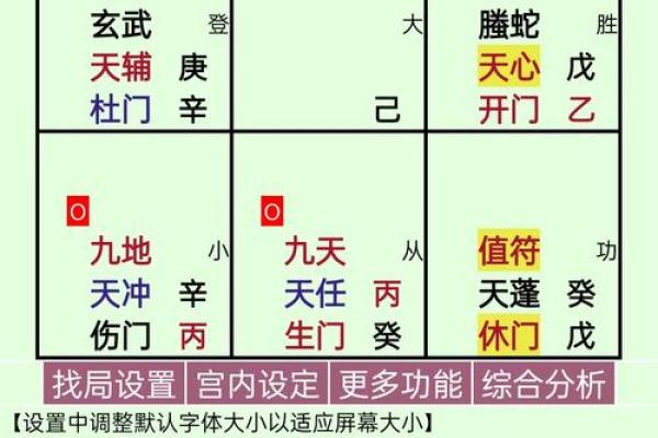 旺夫妻，加深夫妻感情风水布局
