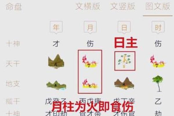 八字中孤辰寡宿是啥意思，孤辰寡宿怎么破解