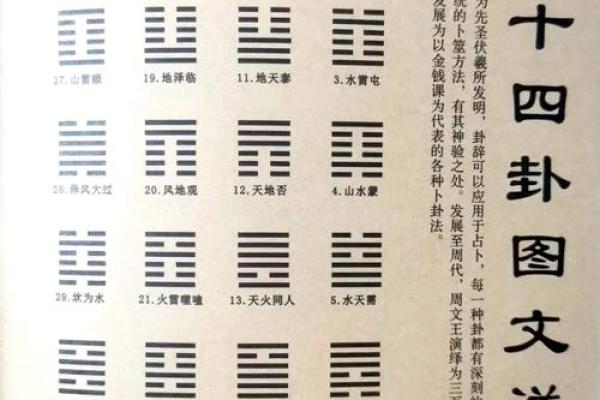 鸡足灵签第六十五签