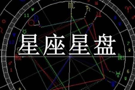免费查个人星盘 如何免费查个人星盘