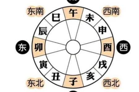 子时女和丑时男的婚姻顺利且美满 八字相合性格合拍