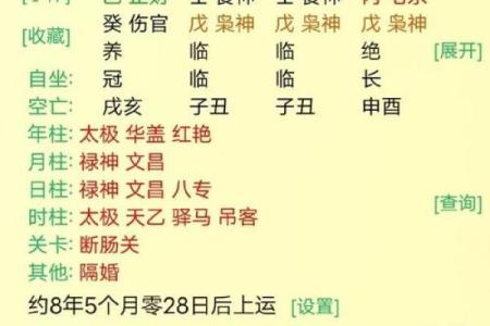 偏弱的八字有比肩