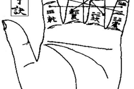 诸葛亮测字算命130签