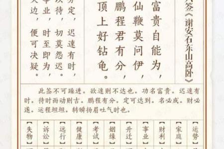 关公灵签一百签文
