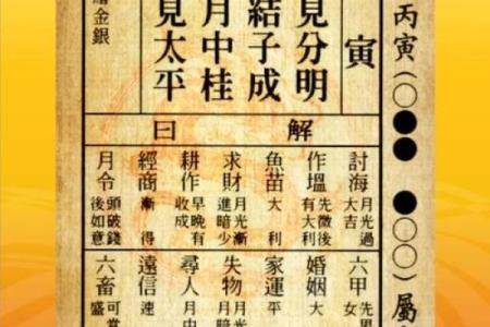 观灵签那个宫位最好