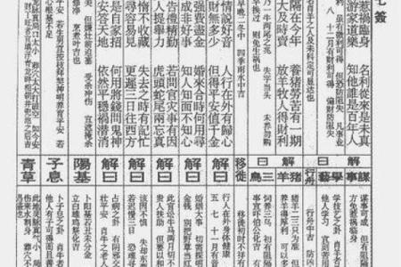 灵签第三十一签详解