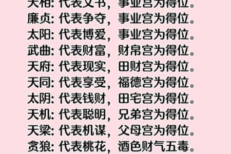 简单易学的八字命宫算命方法