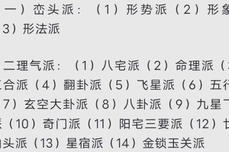 对建筑风水的理解