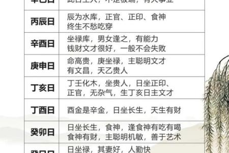 富贵命的八字