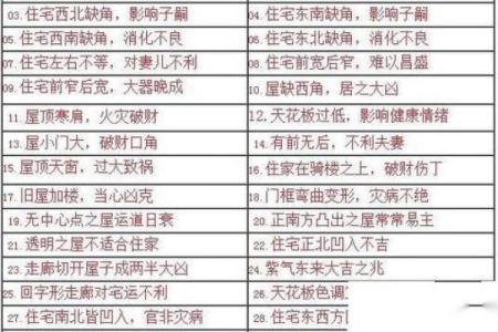 家里卧室风水禁忌以及化解方法