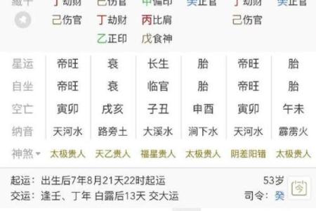 三藏婚姻姓名配对表图片 三藏姓名配对算命网？