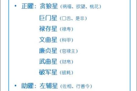 紫微斗数之诸星值限年运气推断：天伤天使太岁二限逢