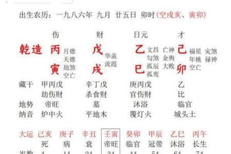 八字归禄