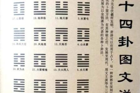 鸡足灵签第六十五签