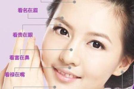 风流女人的面相痣算命