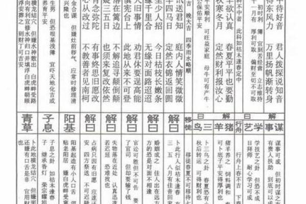 玄武山佛祖灵签解签39号