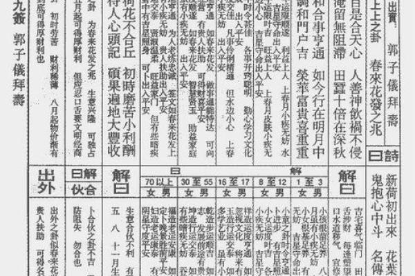 玄武山佛祖灵签解签39号