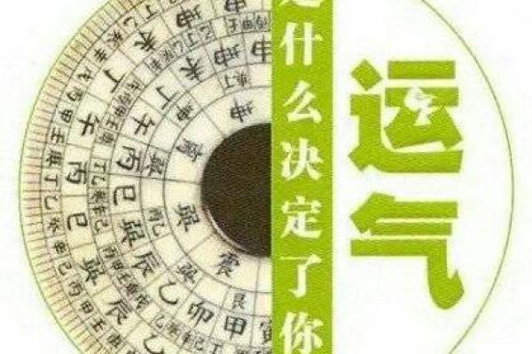 巾箱秘术算命