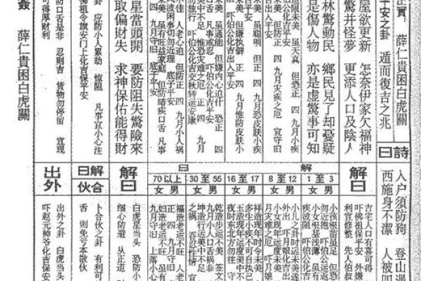 鸡足灵签六十七签