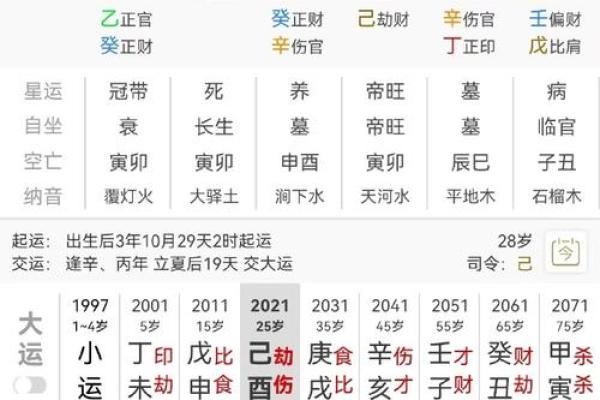 八字查询婚姻吉凶命运