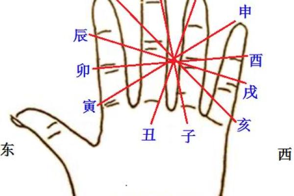 八字水特别旺的女人,八字水旺的人是傻子