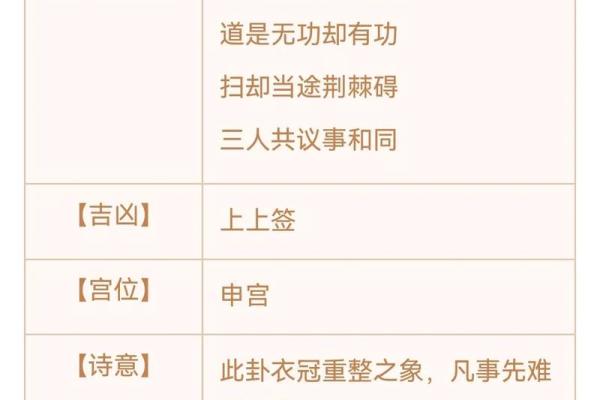安济圣王灵签大全57签