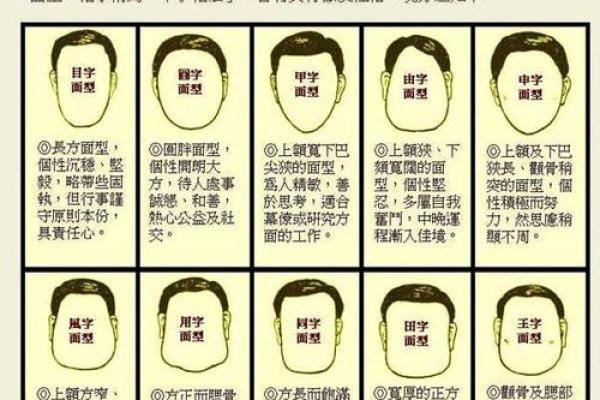 看头发面相知道运势 面相头发算命