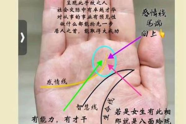 女人手相算命图解：嫁得好的手相