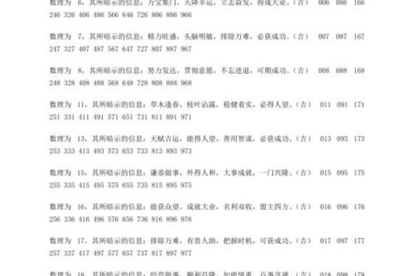 车牌号号码吉凶测试