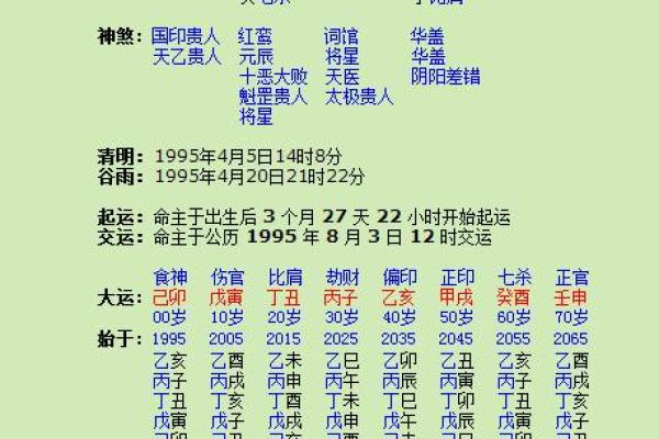 在线生辰八字算子女缘