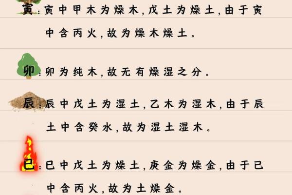 风水网：《滴天髓》何知章的内容影响深广
