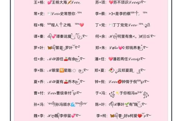 免费测试情侣名字,情侣姓名测试