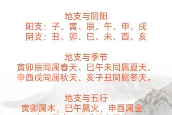 八字地支四绝与地支暗合看财运方向