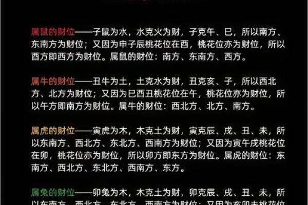 就属于成功的婚姻十二财禄查询表算命