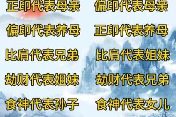 传统八字命理解说十神代表的六亲